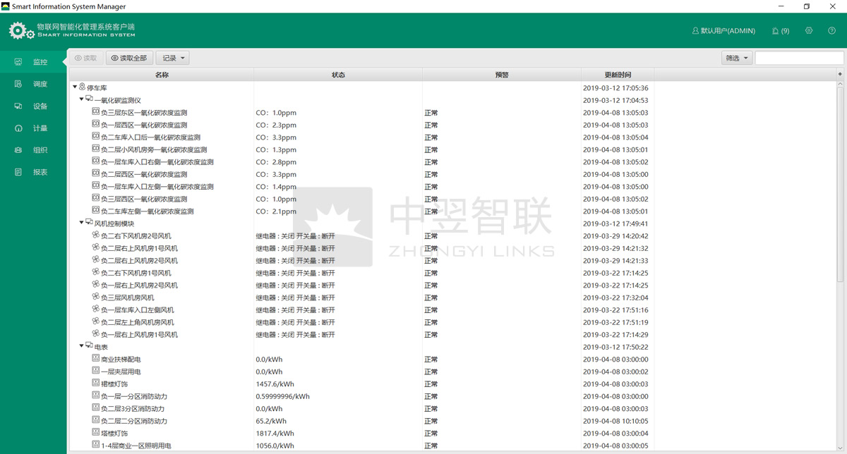 建筑智能化系统状态监控界面