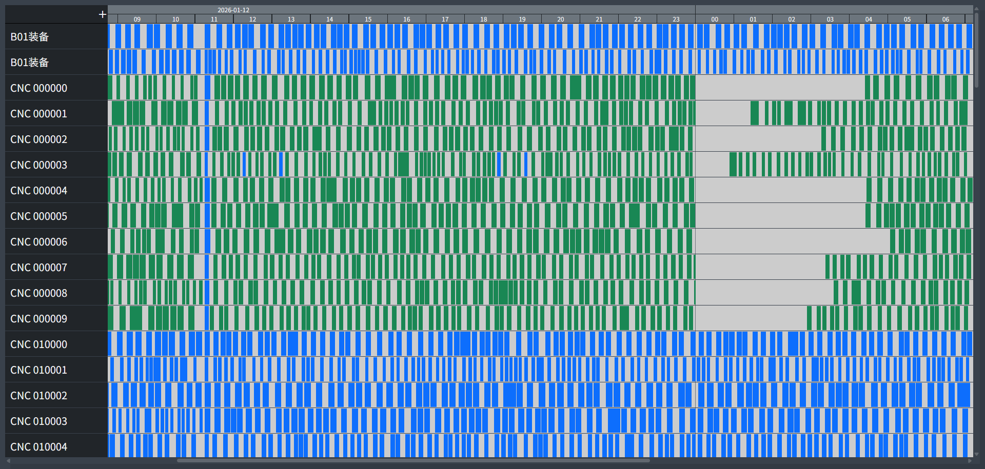 网页端(JOYZL SCADA Web)