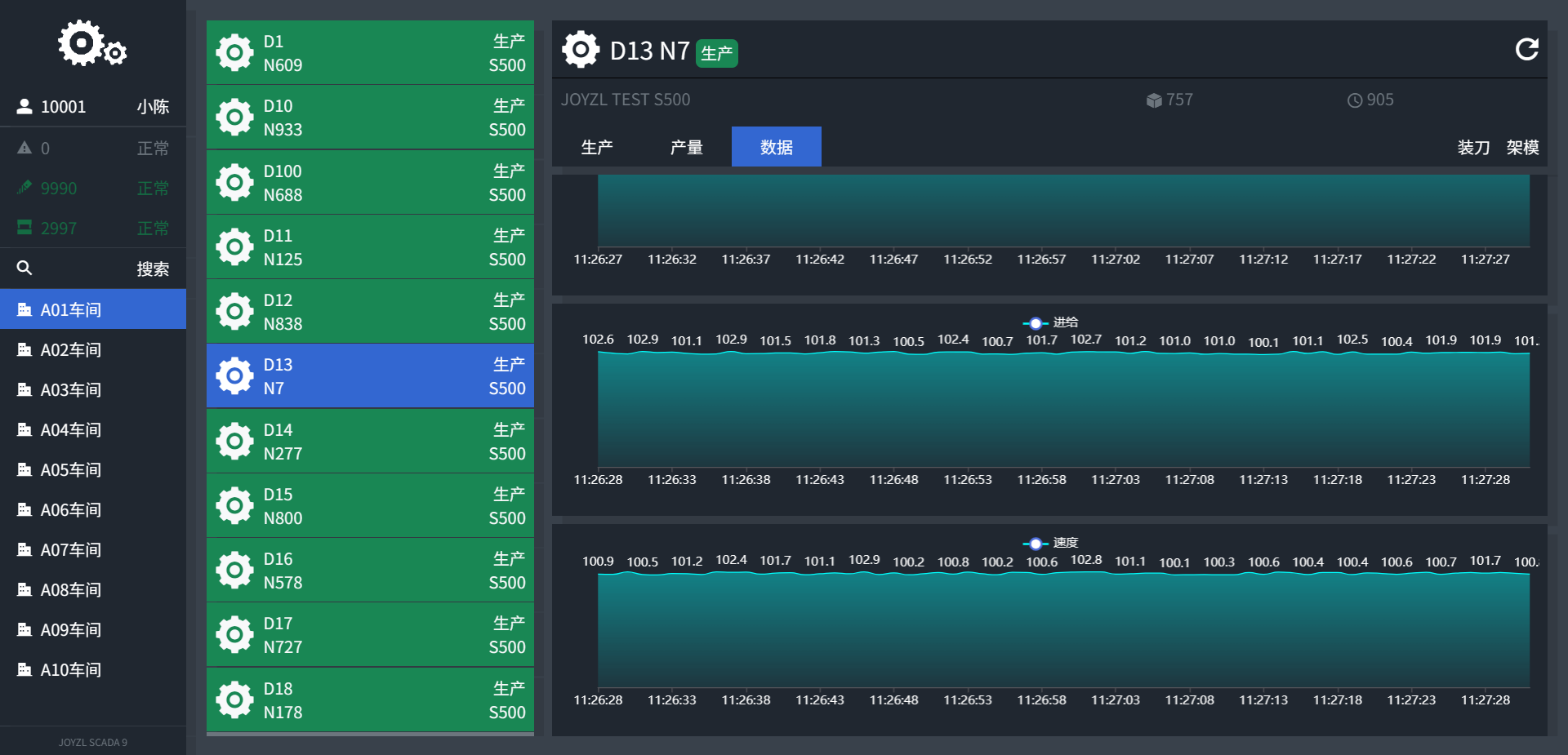 网页端(JOYZL SCADA Web)